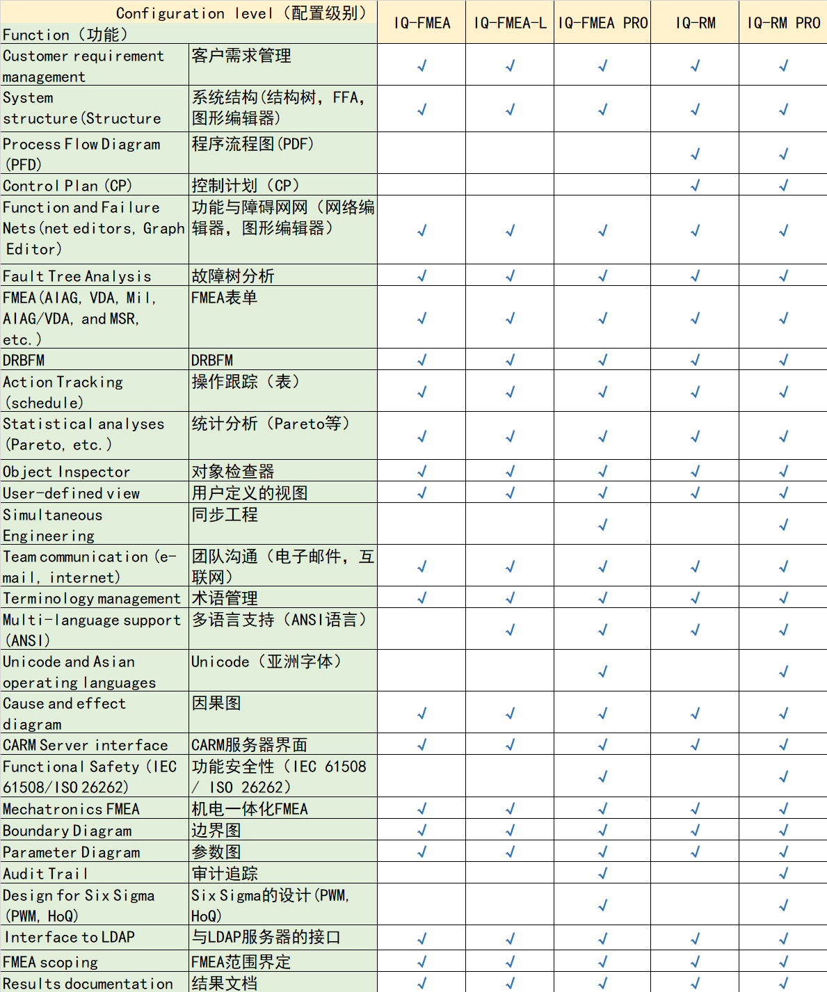 &#121;&#105;&#98;&#111;&#20159;&#21338;&#40;&#20013;&#22269;&#41;&#23448;&#26041;&#32593;&#31449;&#45;&#30331;&#24405;&#20837;&#21475;